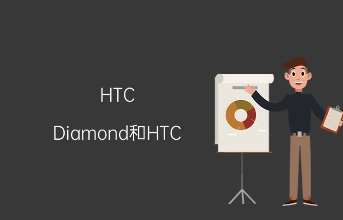 HTC（Diamond和HTC Diamond2）